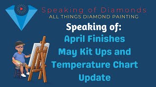 April Progress Report