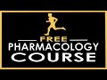 Ep 7. Top 200 Drugs Endocrine Pharmacology Downloadable Links