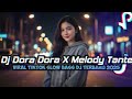 DJ DORA DORA X MELODY X MASHUP CAMPURAN BARAT JEDAG JEDUG REVERB STYLE TANTE V2 BY KHARIS SOPAN   20