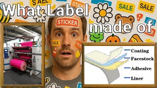 Label Material production Production: Composition & Process Explained