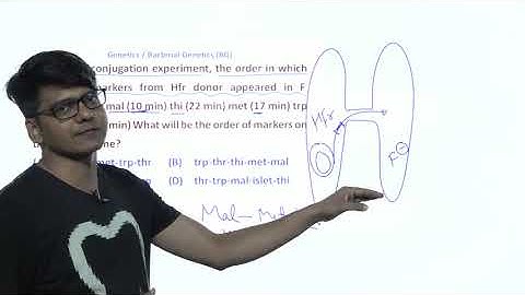Previous Year Question Solution - Bacterial Genetics for CSIR Net Life Science
