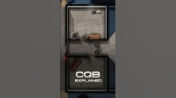CQB Room Clearing Explained - 360 Security, Door Control, and Safe Entry #doorkickers2