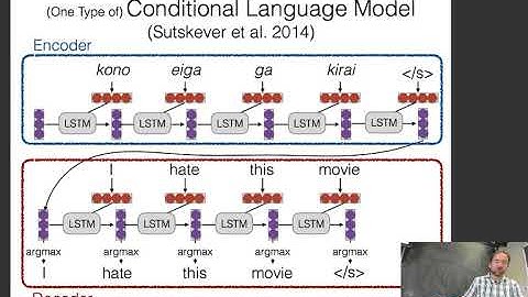 CMU Neural Nets for NLP 2017 (8): Conditioned Generation