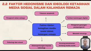 CTU 552 -FALSAFAH DAN ISU SEMASA