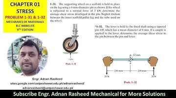1-31/32 Stress | Internal Resultant | Loading Chapter 1 Mechanics of Materials by R.C Hibbeler|