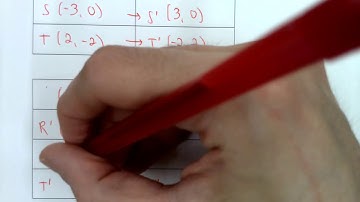 Geometry CP - Unit 3 Lesson 5 - Composite Transformations