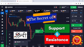 Binary Options Support and Resistance Hindi (Part 2) | Best Binary Options Strategy for Beginners