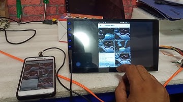 Car MP5 mirrorlink Android phone