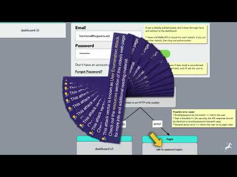 FizzBuzz Pro High Level System Architecture