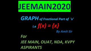 Jeemain2020 Fxx Graph Of Fractional Part Of X Cbse Chse Ouat