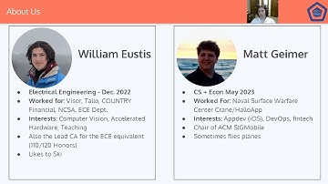 CS 128 Honors Lesson 1 - Syllabus/Logistics