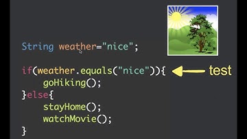 Introduction of Java Review in Amharic Nov-2019