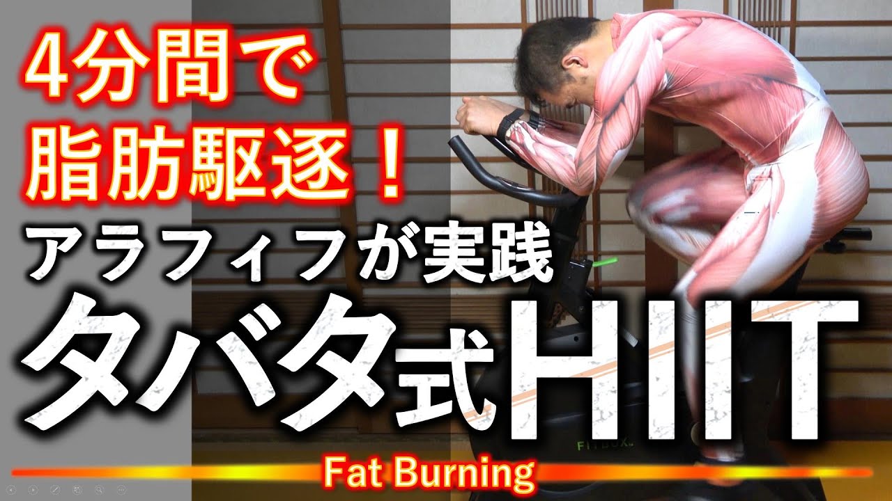 4-минутная высокоинтенсивная интервальная тренировка в стиле Табата с таймером. Похудейте с помощ...