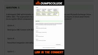 Top Rated 2V0-62.23 Exam Dumps For VMware Workspace ONE 22.X Professional (VCP-DW 2024) Exam