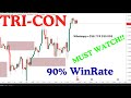 The Only Forex Analysis You Need - USE THIS!!!!!