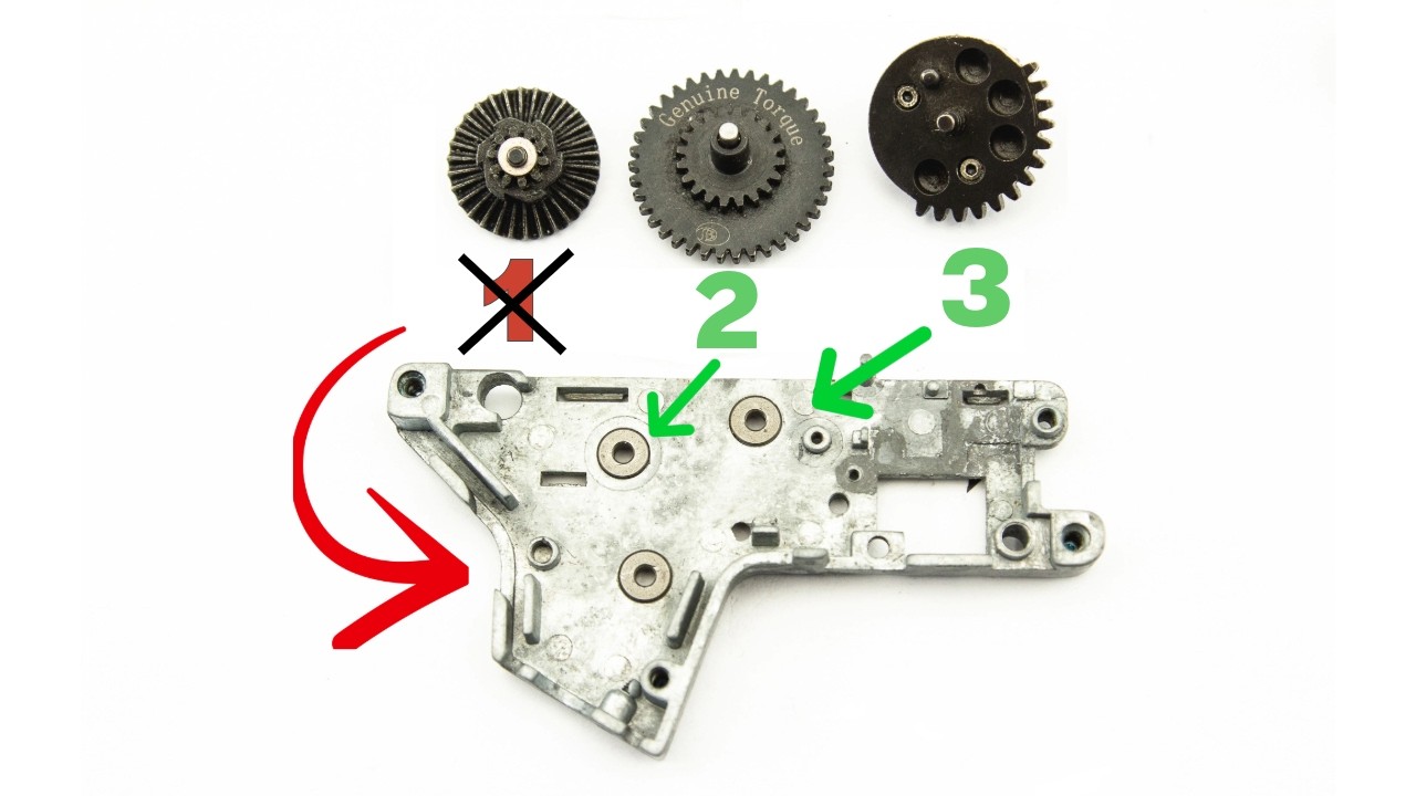 The last AEG Shim guide you'll need
