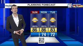 Local 10 Forecast: 11/15/20 Morning Edition