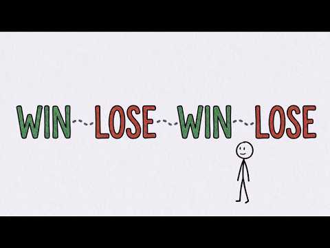 The Losing Cycle and How to Break Out? thumbnail