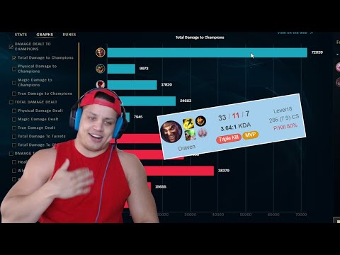 TYLER1: FULL CASUAL GAMEPLAY WITH KAYLA