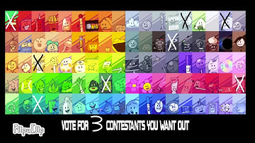 BFB viewer voting 2 (don’t vote)