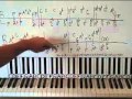 How to play mad world piano lesson shawn cheek tutorial