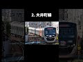 待避設備なさすぎる路線　３選