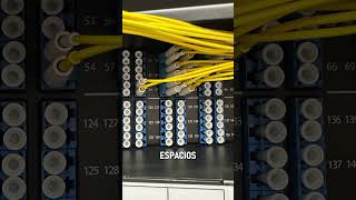 ¿Qué son los conectores LC? 🧐 #maxfiber #fibraoptica