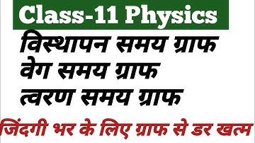 विस्थापन , वेग तथा त्वरण समय ग्राफ।।Class 11 Physics।।By Vijay Sir। सरल रेखा में गति।।