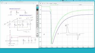 TVS diode for Electronic Protection