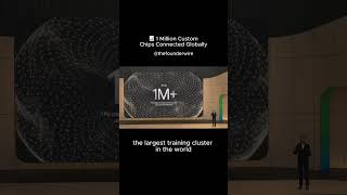 Google Connects 1 Million Custom TPU AI Chips Into One Massive Global Network