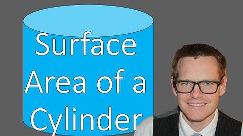 Surface Area of Cylinder (Simplifying Math)