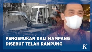 Pemprov Dki Jakarta Batal Banding Terkait Pengerukan Kali Mdanang