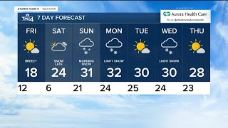 Cold front blows through Thursday evening