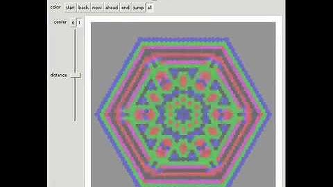 Outer-Totalist Hexagons Between Past and Future