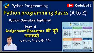 Python Operators Explained Part -4 | Python Assignment Operators Explained in Hindi Part -4