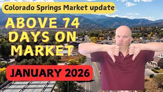 Colorado Springs and nearby areas January 2026 market recap. Days on market are up!