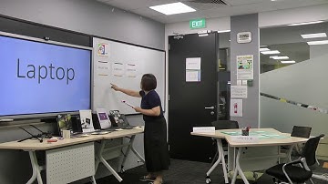 Video 1 Conduct of Logistic Checklist