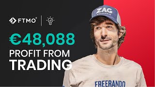Support/Resistance and a single indicator made this trader €48,000 in a month | FTMO