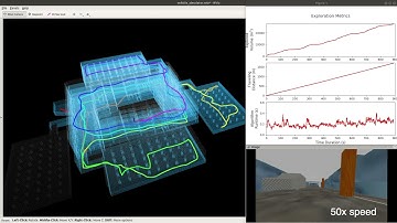 TARE Planner exploring garage environment