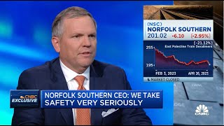 CNBC Interview with Norfolk Southern CEO Alan Shaw