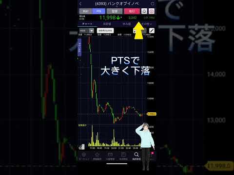 11/3 4393バンクオブイノベーション・PTSで大幅下落【テクニカル・れふてぃーひでぃーのチャートチェック】 #日本株