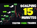 Trader review best scalping strategy i test 1466 times  buy sell signal tradingview