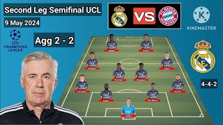 Real Madrid vs Bayern Munchen ~ Real Madrid 4-4-2 With Fran Garcia Second Leg Semifinal UCL 2023/24