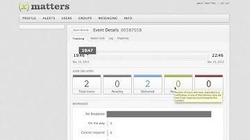 xMatters on demand: Selective Notifications
