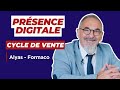 Presence digitale alyasformaco tre connu davance acclre la vente 