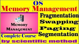Memory Management in OS   Paging   Segmentation   Swapping   Fragmentation
