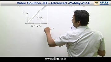 JEE ADVANCED 2014 Video Solutions by ALLEN (Paper 1 - Physics Q 1, 2, 3)