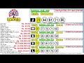 Kapruka 2351 2350 2349 2348 2352 Today DLB Lottery Result කප්රුක ලොතරැයි ප්රතිඵල #kapruka