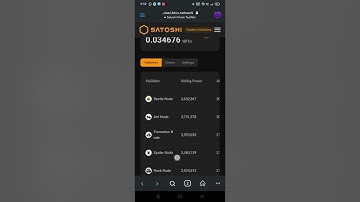 #How to claim tBTCs validation staking# Thadou-Kuki