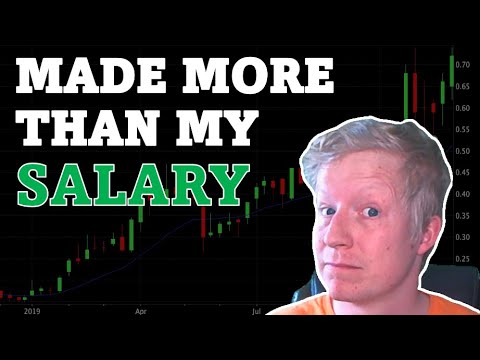 How to Day Trade Penny Stocks Full Time - YouTube
